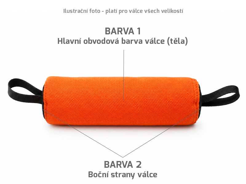 Válec ringo - popis barev